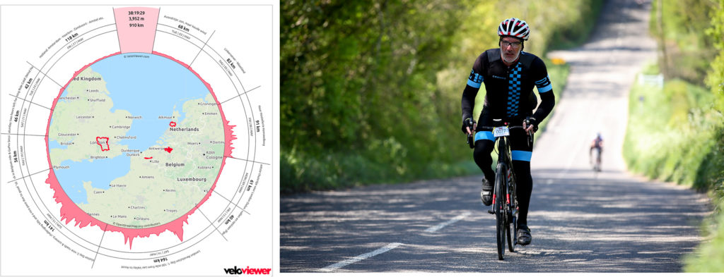 Banner May 16 - Veloviewer & London Revolution